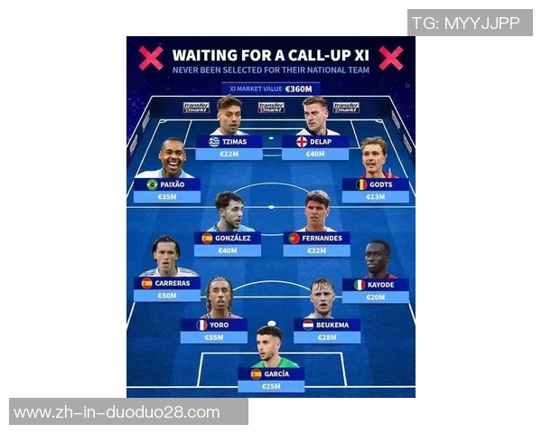 美国足球巨星领衔全球最强阵容引领新时代足球风潮